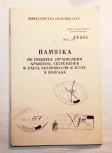 Памятка по проверке организации хранения, сбережения и учета боеприпасов и птурс в войсках.